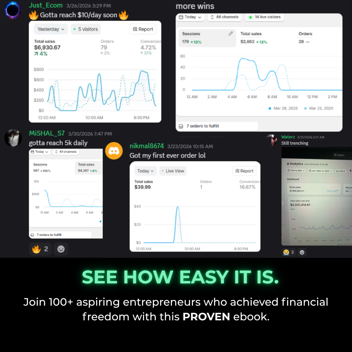 Digital Dropshipping Launch System™